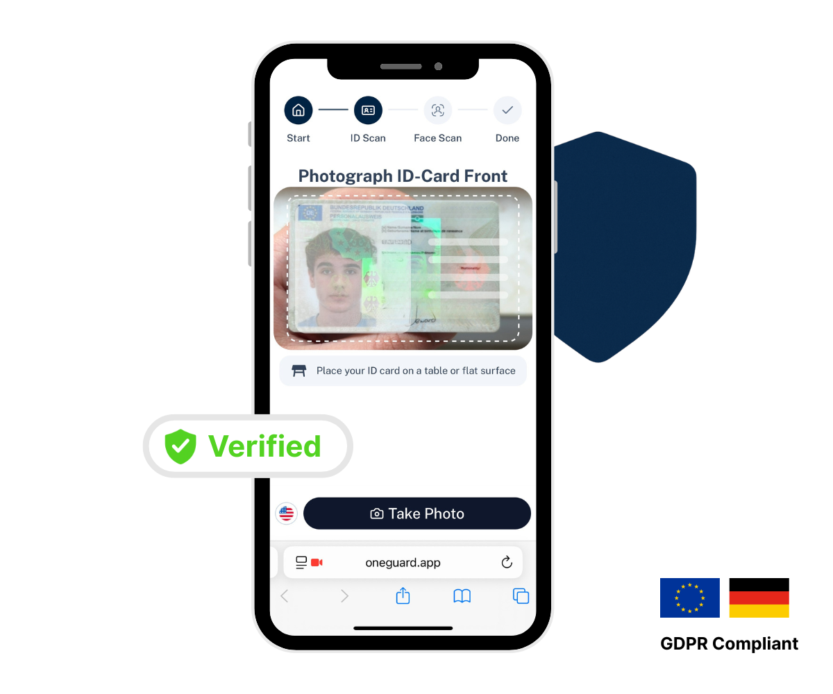 Secure Age Verification for E-Commerce